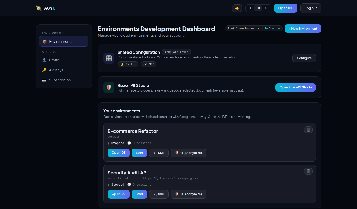 Dashboard agycloud con ambienti di lavoro, Rizzo-PII Studio e configurazione condivisa